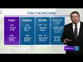 Andy s 6PM weather forecast
