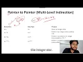 pointer to pointer
