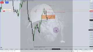 June 24, 2024 NQ Turtle Soup Short