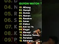 Download Lagu GUYON WATON FULL ALBUM TERBARU⬆️⬆️⬆️ #guyonwaton