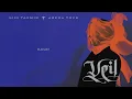 [Playlist] 𝐕𝐞𝐢𝐥 | 태민 TAEMIN 2025 ARENA TOUR 콘서트 세트리스트 플레이리스트