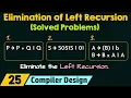 Elimination of Left Recursion - Solved Problems