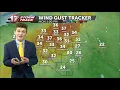 Tracking a breezy and clear afternoon