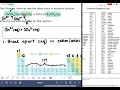 ALEKS Writing net ionic equations