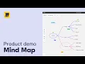 Miro Mind Mapping Tutorial