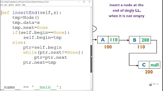 insert a new node at the end of singly linked list python