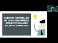 January 2022 Data-Driven Decision-Making for Educational Leaders
