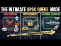 SPSC Queues From Naive to Lock-Free Full Series