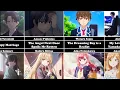 Download Lagu Best Romance Anime For 2023