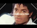 Lagu top 5 songs from each year since 1980