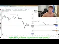 Download Lagu Live Trade +$700 In 4 Minutes (Today Was Too Easy)
