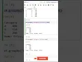 Grouping and Aggregation in Pandas Part 2 Learn Pandas Praveen Kumar