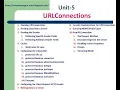 Network programming BCA 6th sem Unit 5