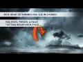 Kevin s Classroom What determines hail size in storms