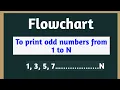 Draw Flowchart to print odd numbers from 1 to N Flowchart