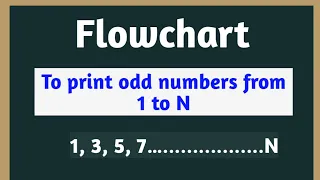 Draw Flowchart to print odd numbers from 1 to N Flowchart
