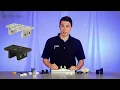 Linear Motion Overview