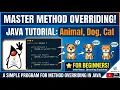 A SIMPLE PROGRAM FOR METHOD OVERRIDING