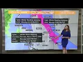 Weekend weather forecast March 14 2021