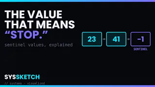 What Is a Sentinel Value The Trick Hiding in Every Loop