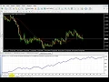 Download Lagu SABARA V2_OP_EA _MQ4__fixed lot _stop lose _start with 100 $