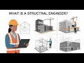 What Does a Structural Engineer Do Role Salary Career Insights