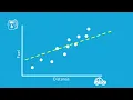 What Is Linear Regression