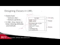 Java Classes in UML and Encapsulation