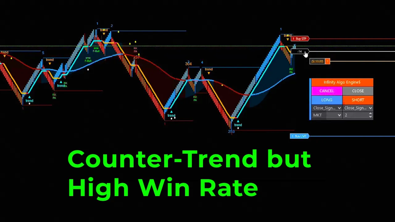 Kraken Protocol Bundle