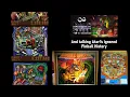 Talking Atari Pinball Balls of Steel plus Atari s history with real pinball