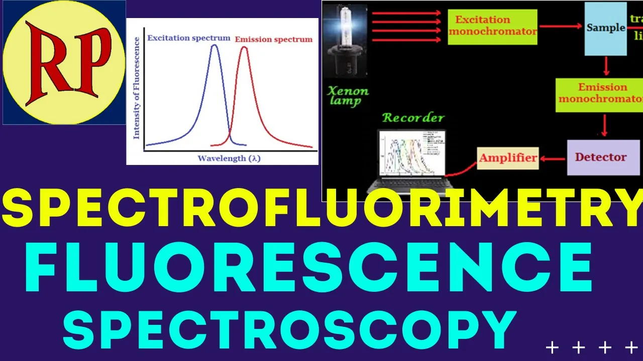 Spectrofluorimetry/Fluorimetry/Fluorescence Spectroscopy|Principle, Instrumentation, Applications