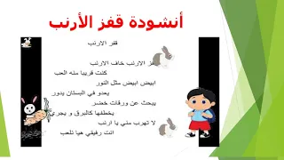 التربية الموسيقية  الدرس الثاني دندنها