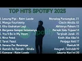Lagu Lagu Viral Spotify 2025|Paling Enak Didengar|Playlist Santai, Belajar, Kerja