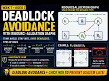 CSCI5605 Mod5-Week7-Vid3 Resource Allocation Graph