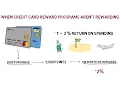 When Credit Card Reward Programs Aren t Rewarding