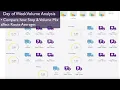 RouteStats - Dashboard Walkthrough
