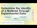 TT03-a Determine the Identity of a Material Through Experimental Data