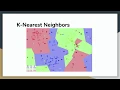 Machine Learning Tutorial 12 - K-Nearest Neighbours KNN algorithm