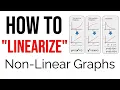 How to Linearize a Non-Linear Graph