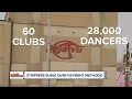 Detroit strippers suing strip clubs over tips unfair labor practices