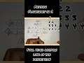 Pattern flowcharts in C YourStudyGuide