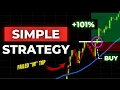 The M Top Trap One Failed Pattern That Can Make You HUGE Profits Trading Strategy