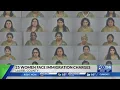 25 women in Laurel County jail on immigration charges amid heated ICE protests nationwide