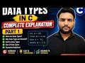 Master Data Types in C Part 1 Complete Explanation for Beginners to Advanced