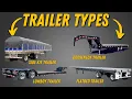 The Different Truck Trailer Types Explained