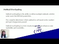Creation of class and objects Method overriding and method overloading JAVA