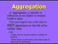 OOP-lecture-15