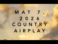 Billboard Top 60 Country Airplay Mar 7 2026