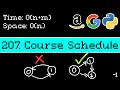 Course Schedule - Leetcode 207
