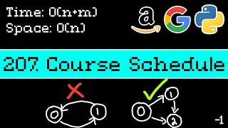 Course Schedule - Leetcode 207